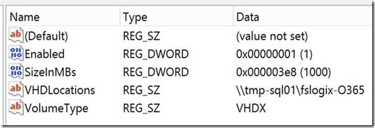 Australia | Fix Office365 performance issues with FSLogix Office 365 Containers for Citrix!