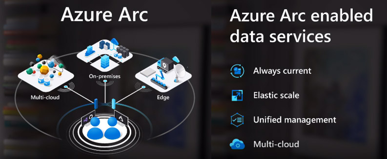 Australia | Key Takeaways - Microsoft Inspire 2021