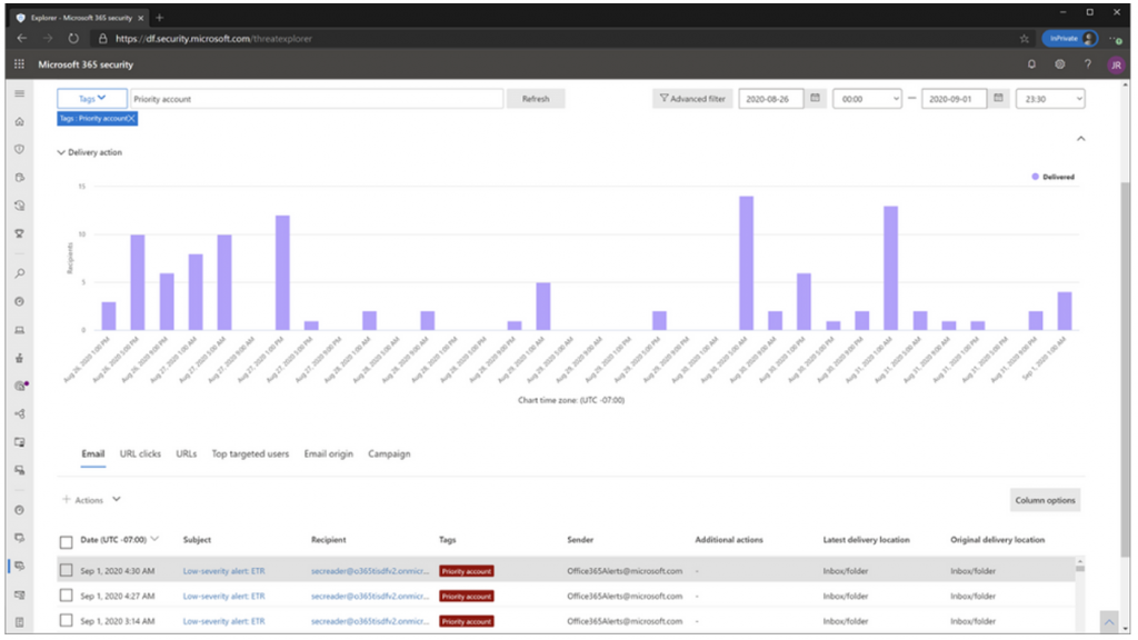 Australia | Microsoft Priority Accounts