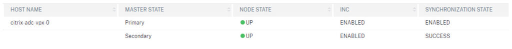 Australia | Deploying Citrix ADCs in Microsoft Azure – ADC HA Availability Set