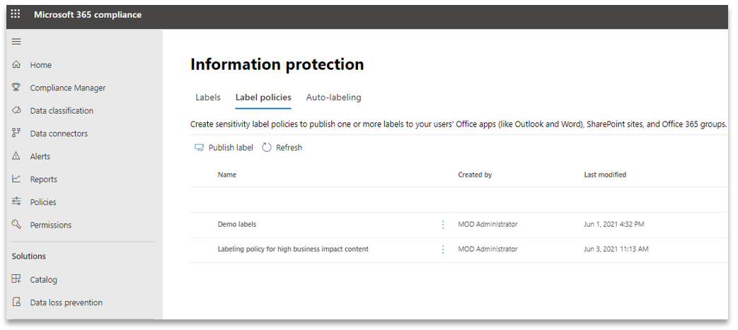Sensitivity Labels on Containers - Australia