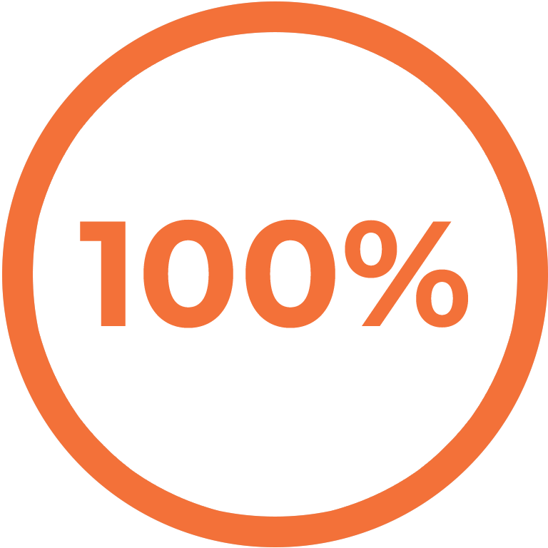 100.png Australia | Horry Telephone Cooperative