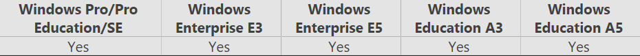 Enable Windows Defender Application Control with Microsoft Intune United States | Enable Windows Defender Application Control with Microsoft Intune