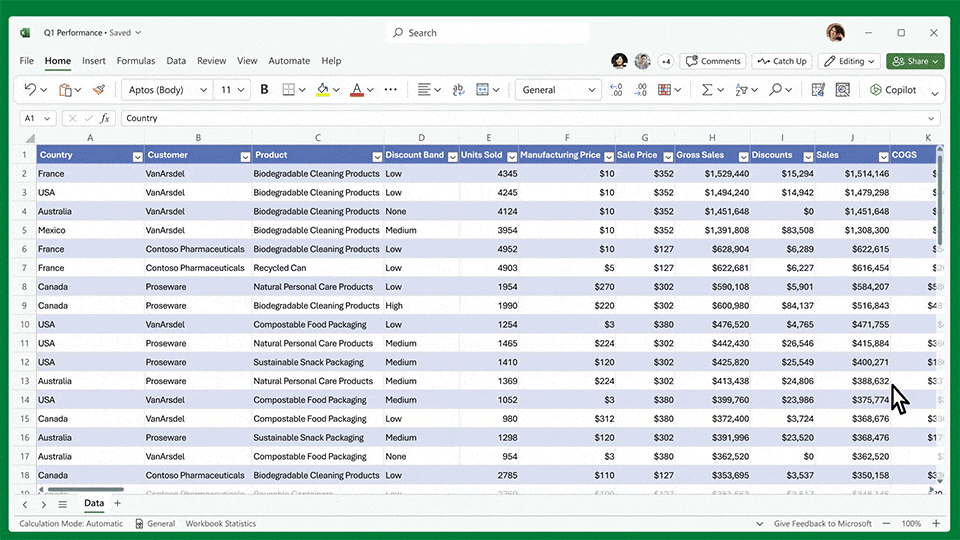Australia | Unleashing the Power of Microsoft Copilot