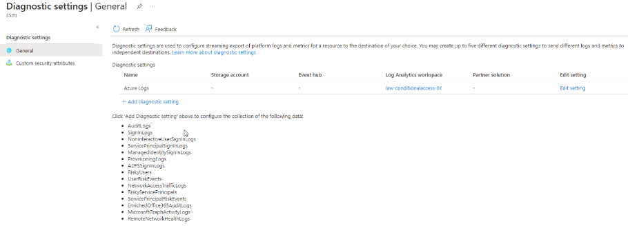 Australia | Azure Conditional Access: Finding and Addressing Gaps in your Policy