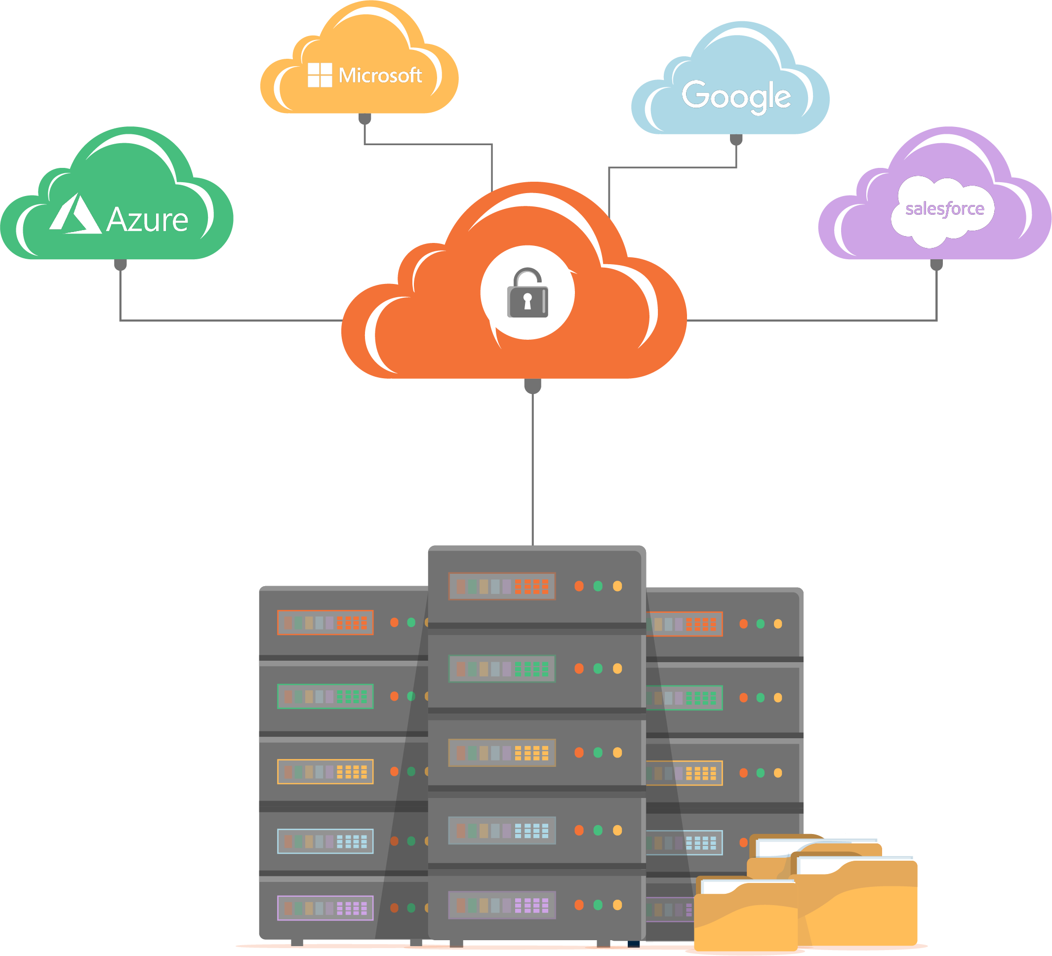 Australia|Cloud Backup