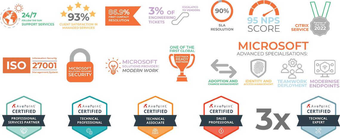MS-Credential-Icons.png Australia|Managed Services