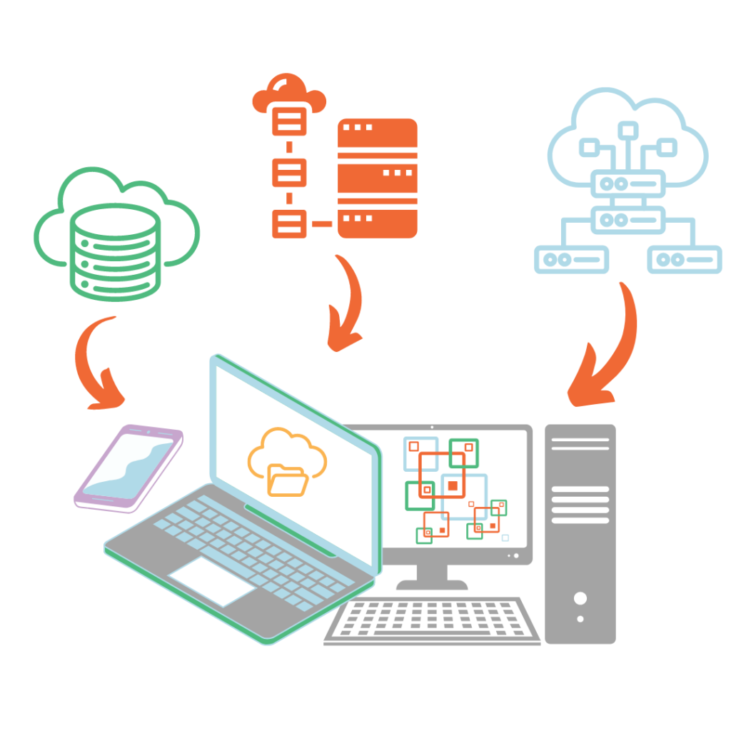 Australia | Timeline of Critical Dates in the End User Computing (EUC)