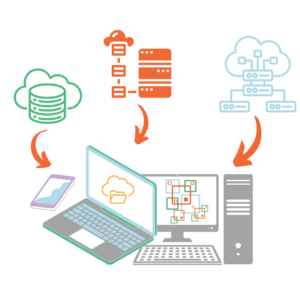 Australia | Timeline of Critical Dates in the End User Computing (EUC) Australia | Timeline of Critical Dates in the End User Computing (EUC)