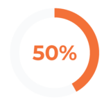 value-04.png Australia|Adoption and Change Management