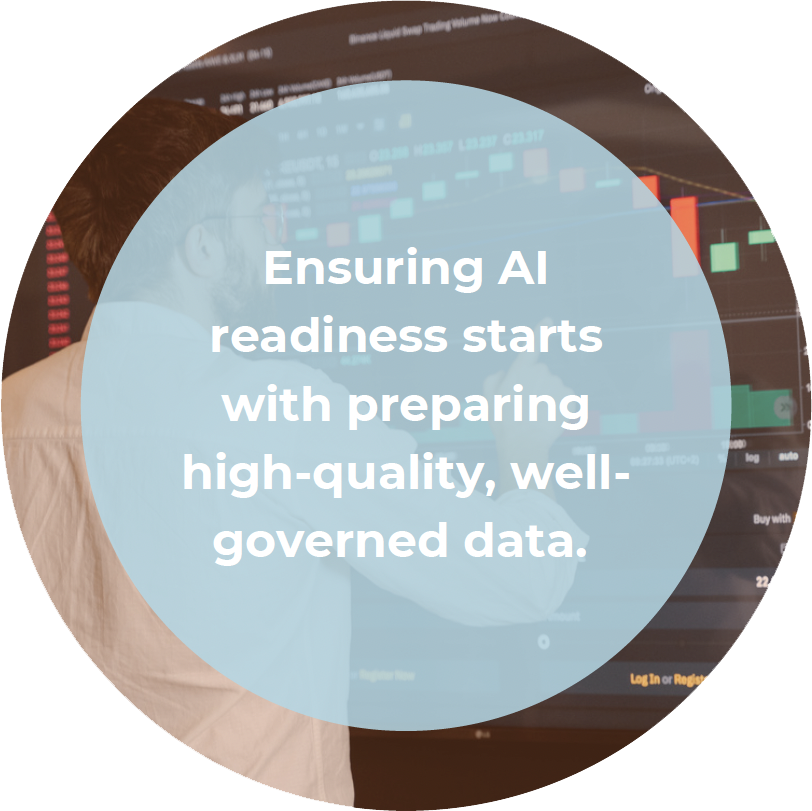 Australia | AI Data Readiness