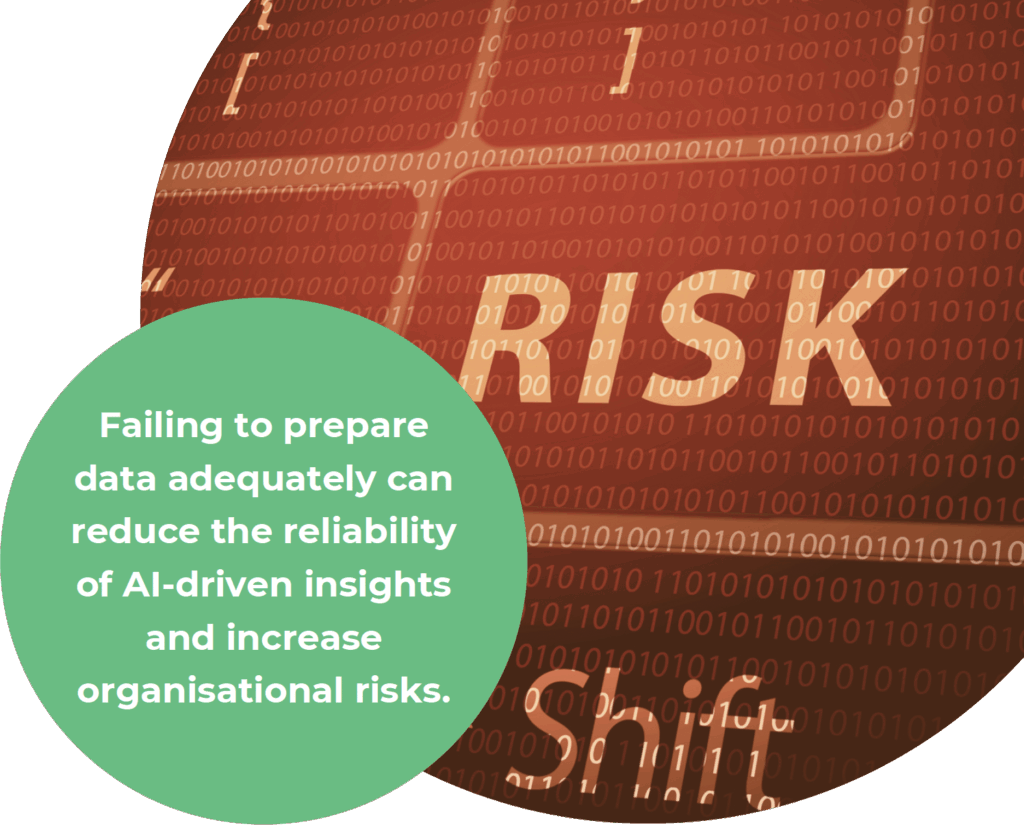 Australia | AI Data Readiness