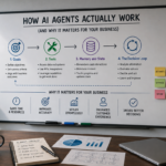 Australia | How AI Agents Actually Work and Why It Matters for Your Business
