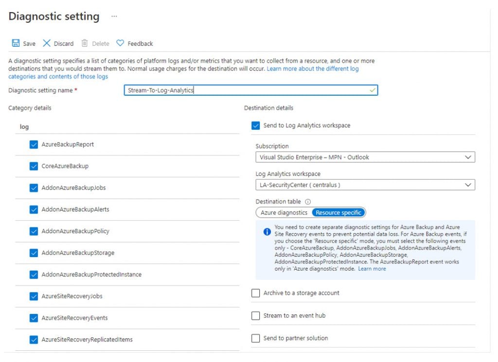 United Kingdom | Business Continuity and Protection from Malicious Attacks in Microsoft Azure – Part 1