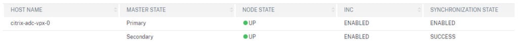 james_kinden_blog_12062021_img_1.jpg United Kingdom | Deploying Citrix ADCs in Microsoft Azure – ADC HA Availability Set