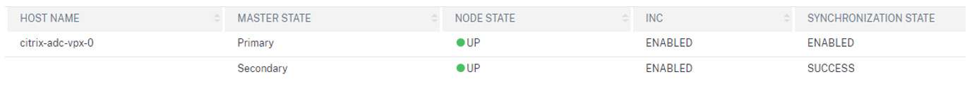 james_kinden_blog_12062021_img_1.jpg United Kingdom | Deploying Citrix ADCs in Microsoft Azure – ADC HA Availability Set