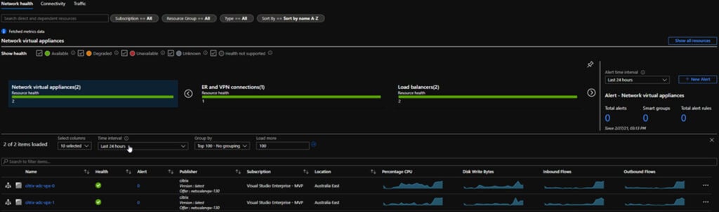 james_kinden_blog_12062021_img_20.jpg United Kingdom | Deploying Citrix ADCs in Microsoft Azure – ADC HA Availability Set