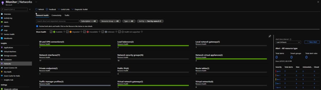 james_kinden_blog_12062021_img_9.jpg United Kingdom | Deploying Citrix ADCs in Microsoft Azure – ADC HA Availability Set