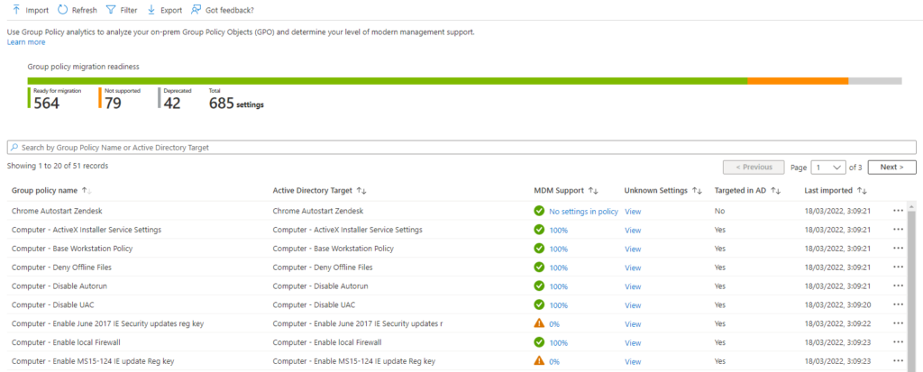 image-2 United Kingdom | How to Use Endpoint Manager Group Policy Analytics