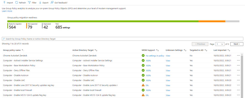 United Kingdom | How to Use Endpoint Manager Group Policy Analytics