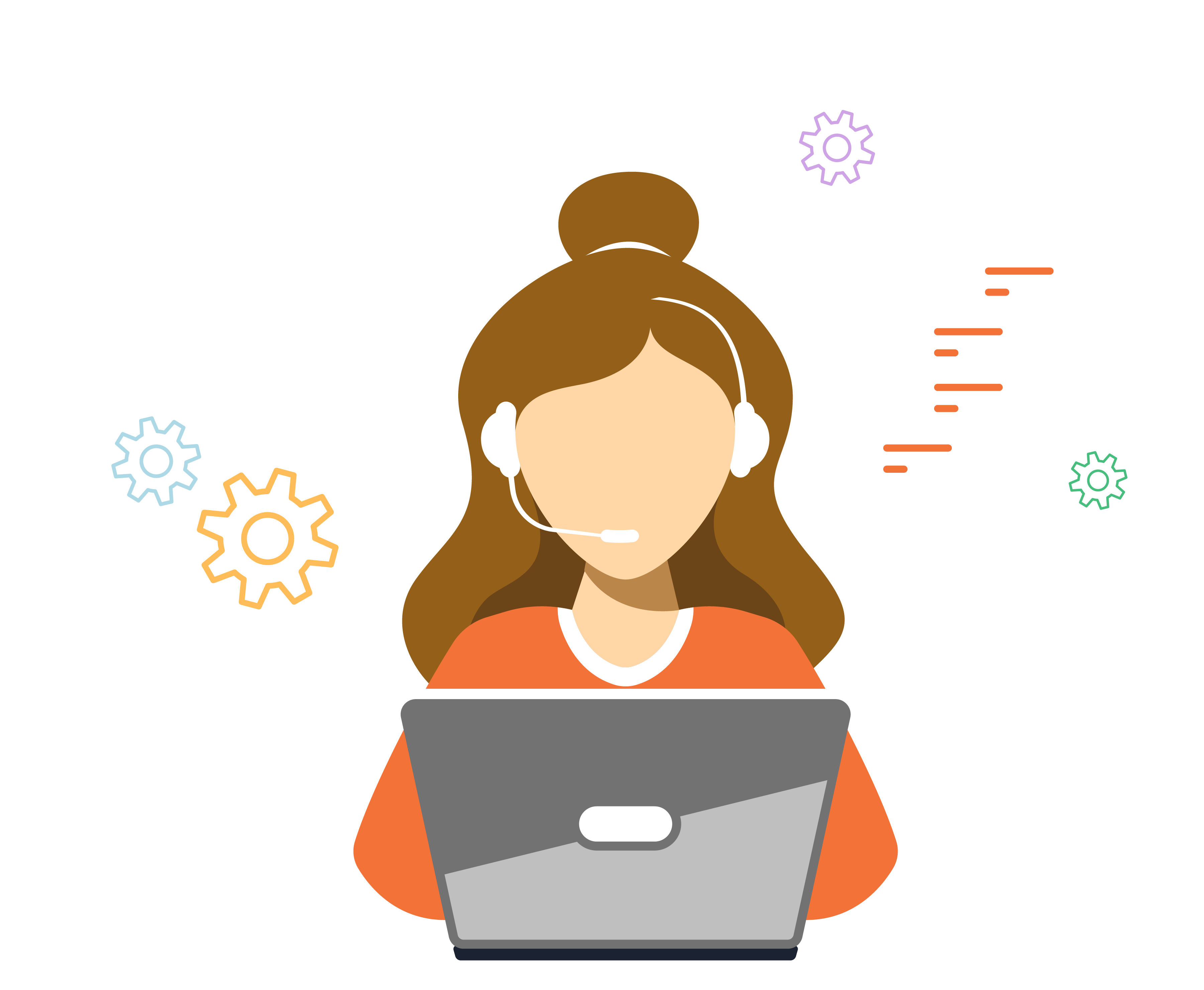 Support-Desk.png United Kingdom|Microsoft Copilot Readiness Assessment