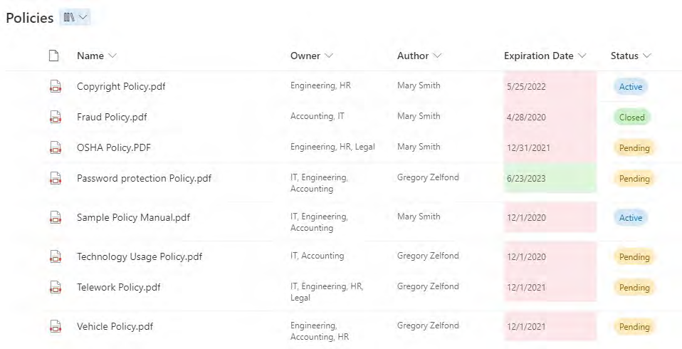 United Kingdom | Sharepoint The Ultimate Guide