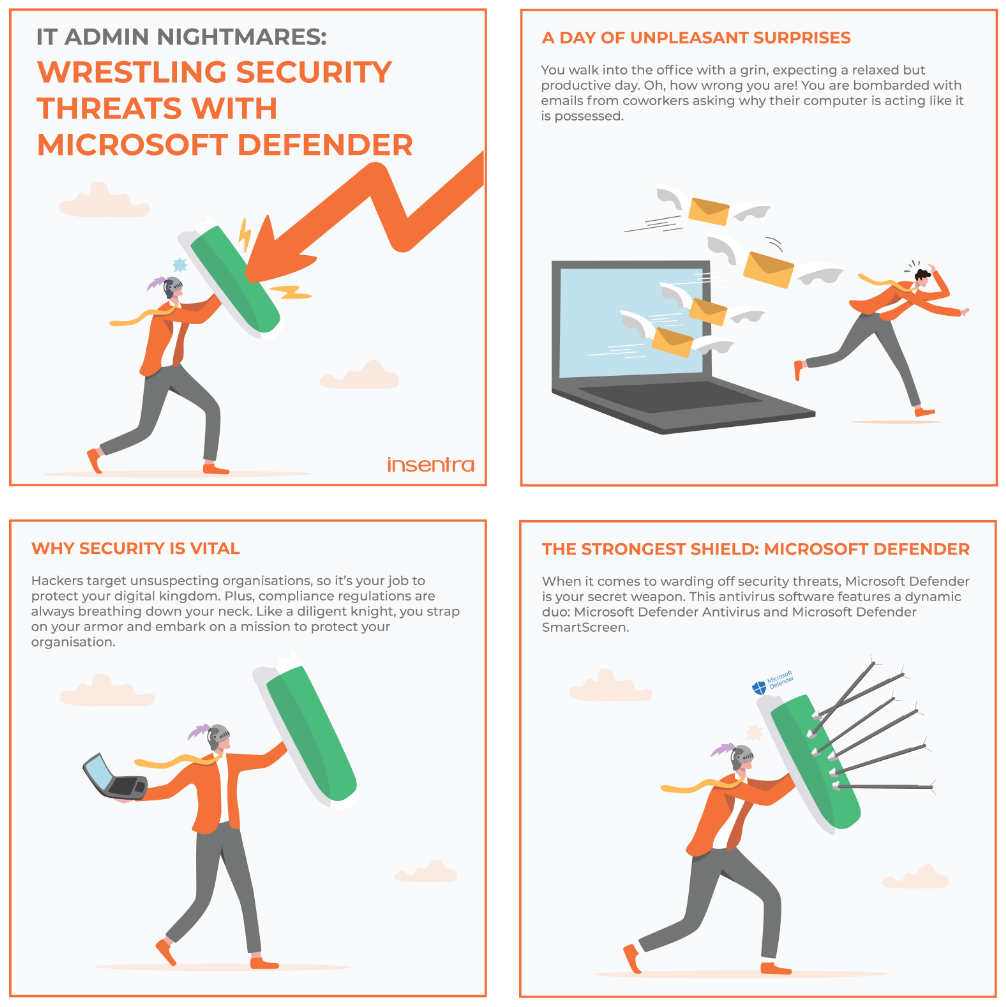 United Kingdom | IT Admin Nightmares: Wrestling Security Threats with Microsoft Defender