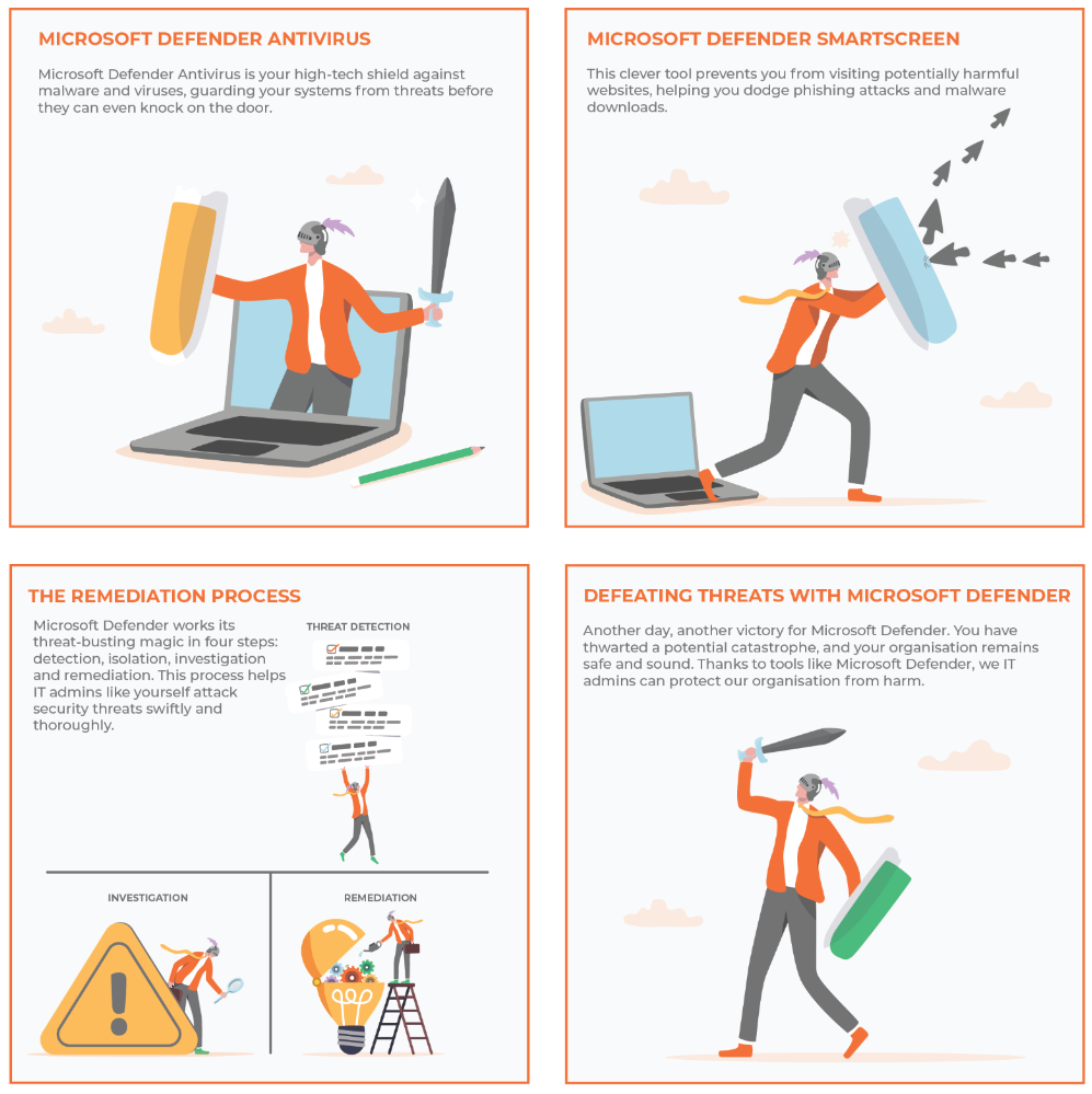 United Kingdom | IT Admin Nightmares: Wrestling Security Threats with Microsoft Defender