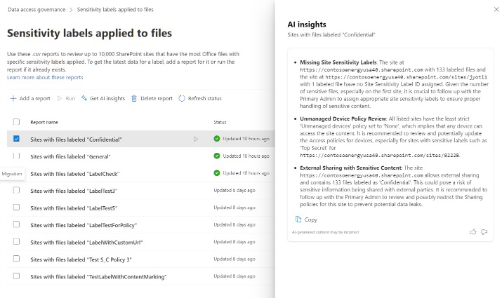 United Kingdom | The Essential Guide to SharePoint Premium