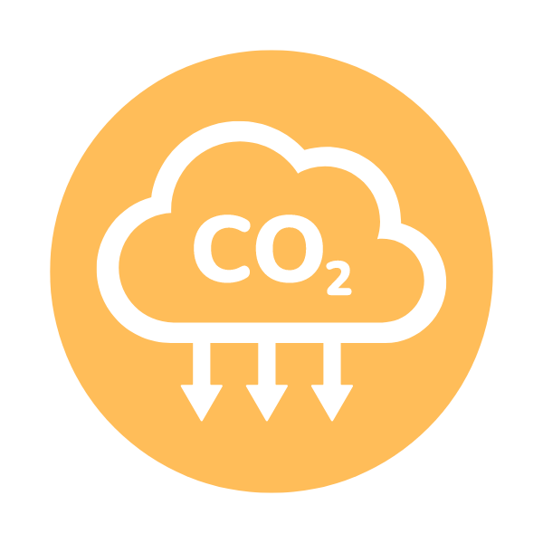 United Kingdom|Environmental Sustainability