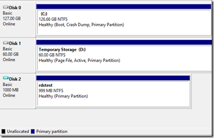 New Zealand | Fix Office365 performance issues with FSLogix Office 365 Containers for Citrix!