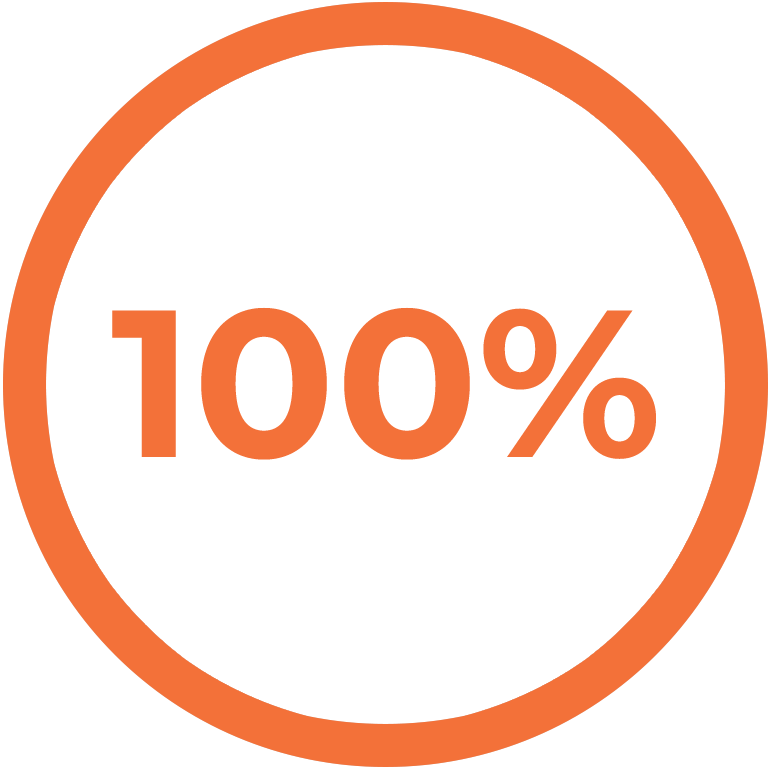 100 New Zealand | Horry Telephone Cooperative