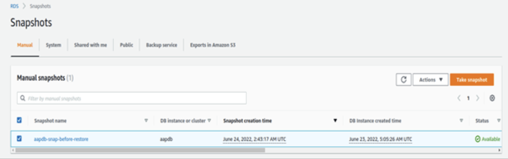 image-4 New Zealand | AWS RDS Disaster Recovery for AAP: A Guide to Data Protection and High Availability