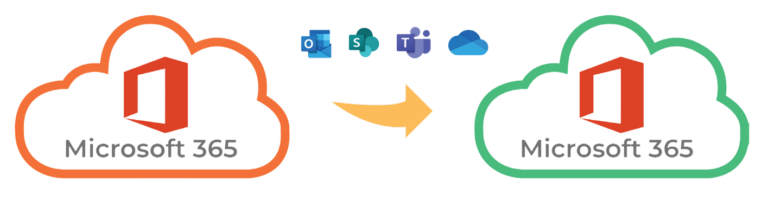 New Zealand | A Comprehensive Guide to Microsoft 365 Tenant Migrations