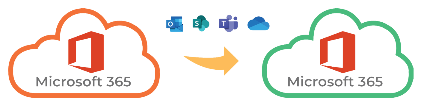 New Zealand | A Comprehensive Guide to Microsoft 365 Tenant Migrations