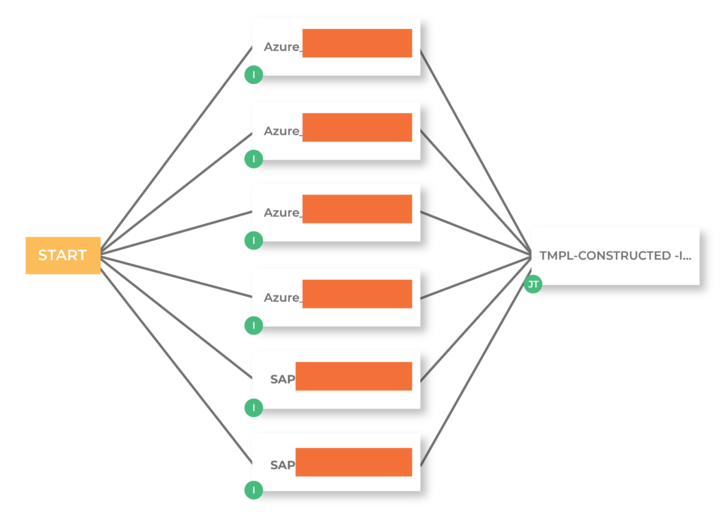 CoPilot-Diagram New Zealand | Integrating External Data with Microsoft 365 Copilot