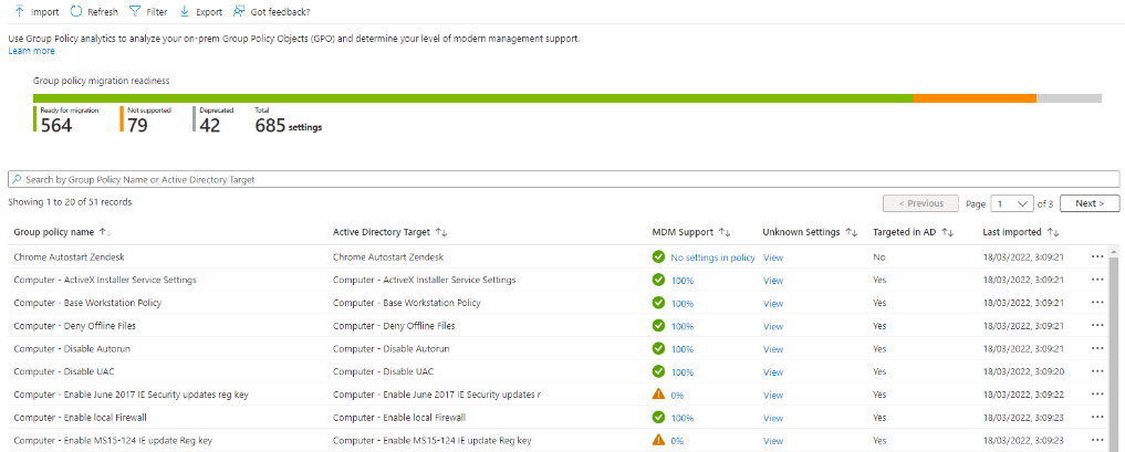 Microsoft Intune Group Policy Analytics Tool United States | Microsoft Intune Group Policy Analytics Tool