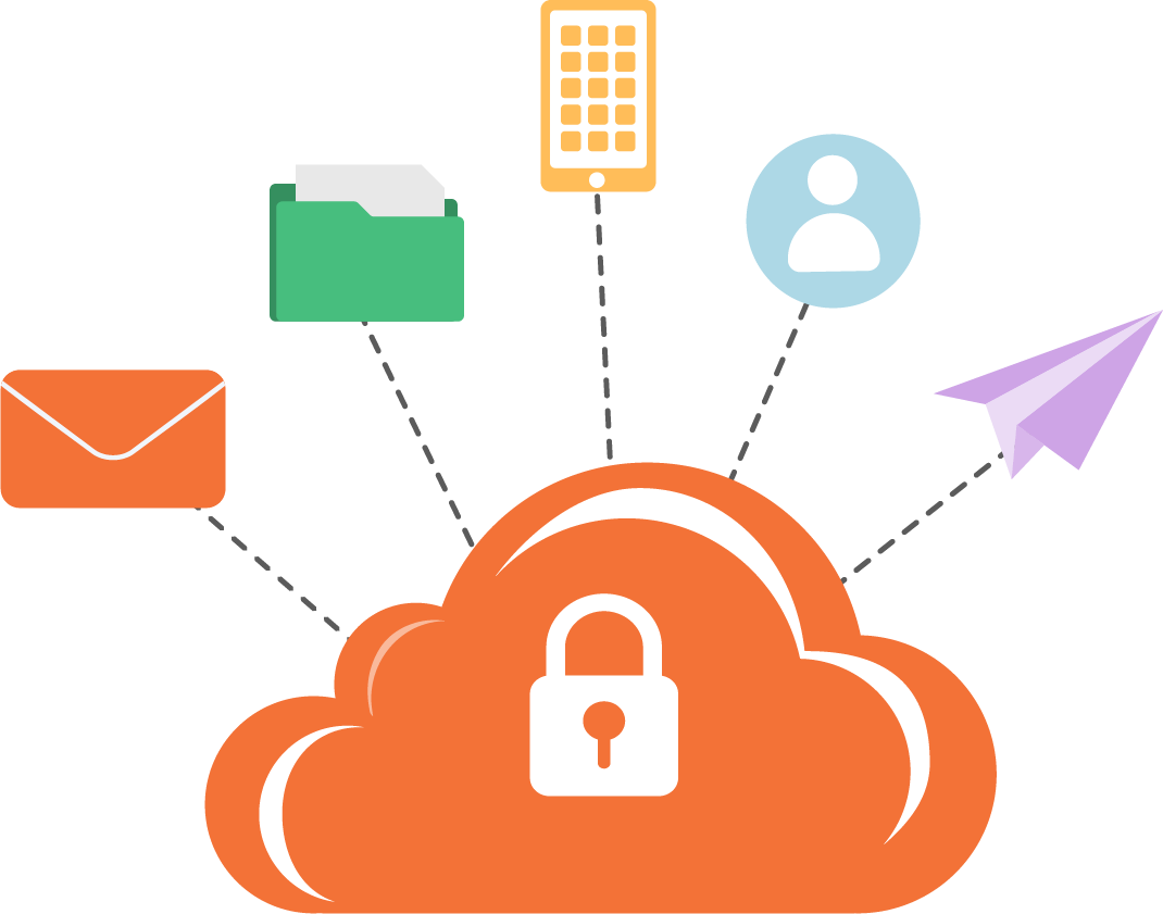 Secure Azure New Zealand|Secure Azure
