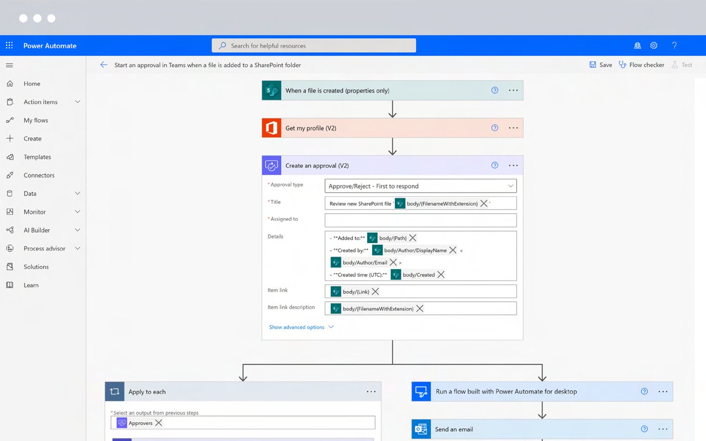 Sharepoint Process Mapping Sharepoint The Ultimate Guide - New Zealand