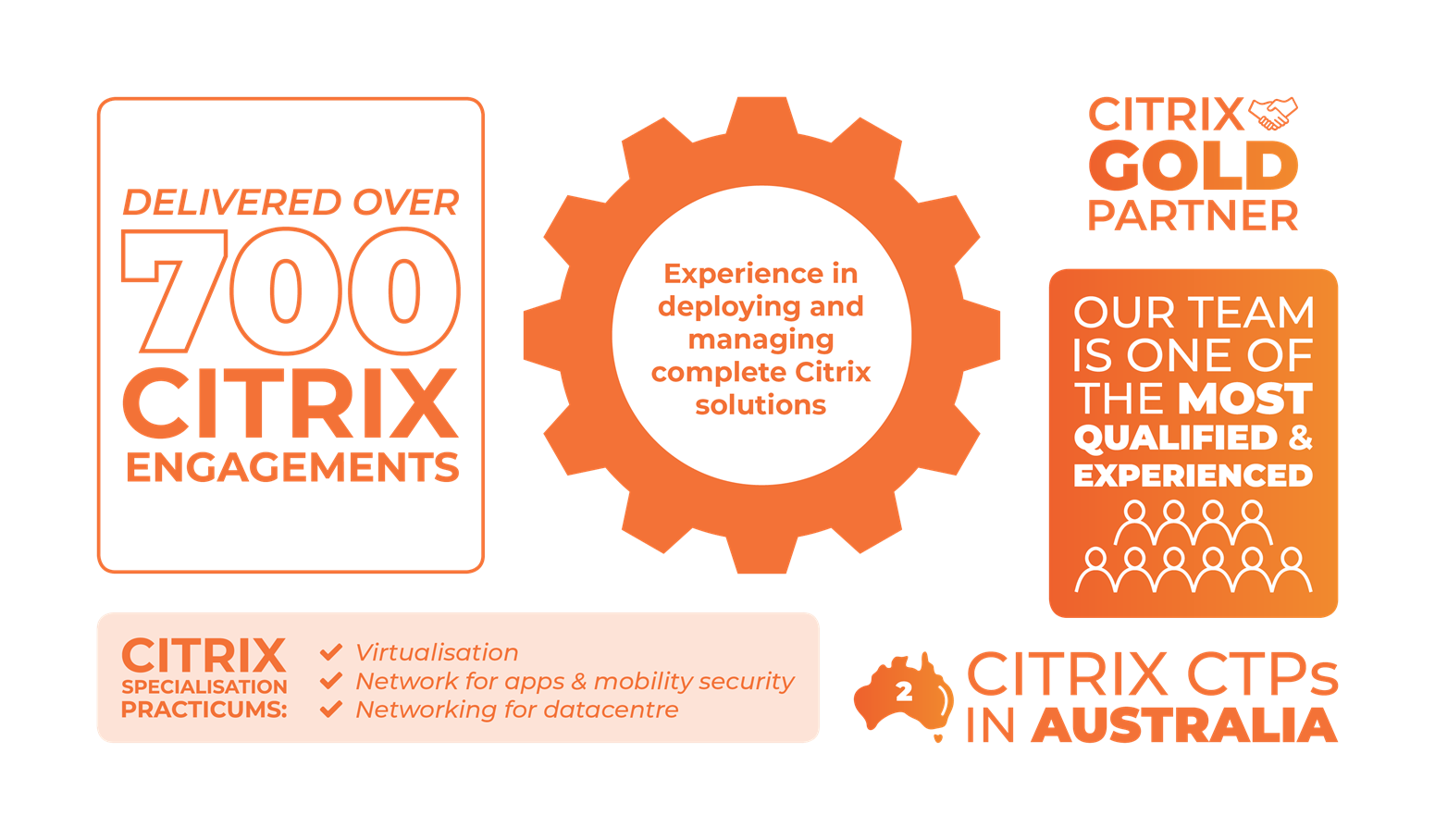 citrix-web-infographic2 citrix-web-infographic2