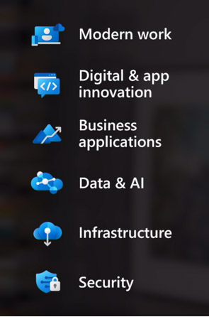 benh_blog_08012021_img_1 United States | Key Takeaways - Microsoft Inspire 2021
