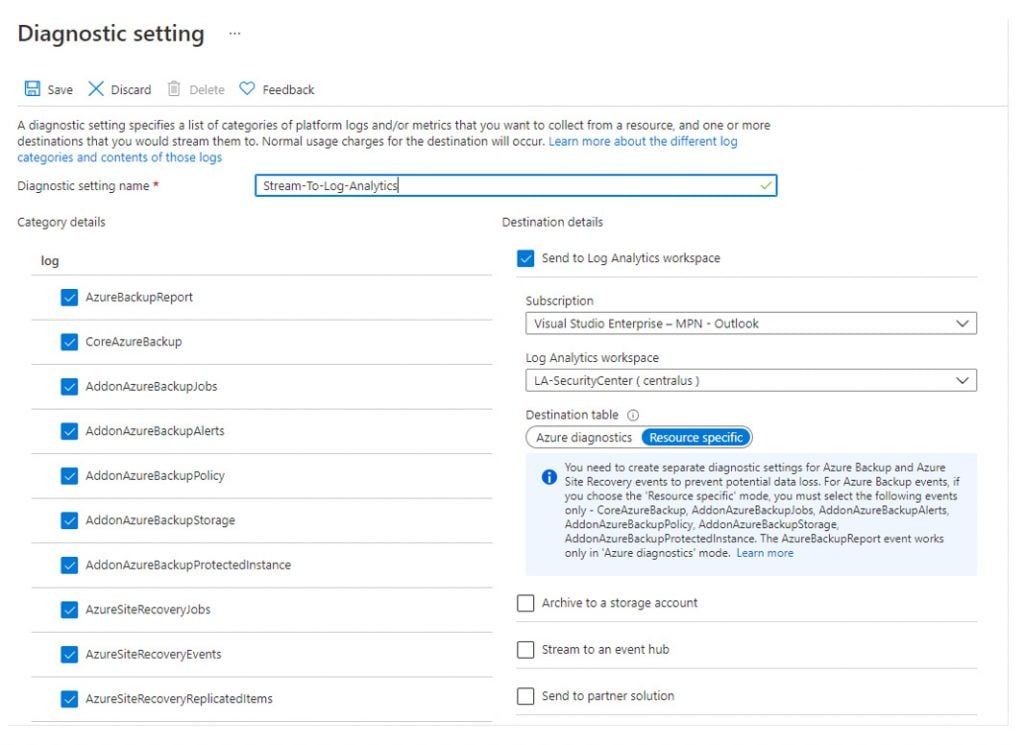 United States | Business Continuity and Protection from Malicious Attacks in Microsoft Azure – Part 1