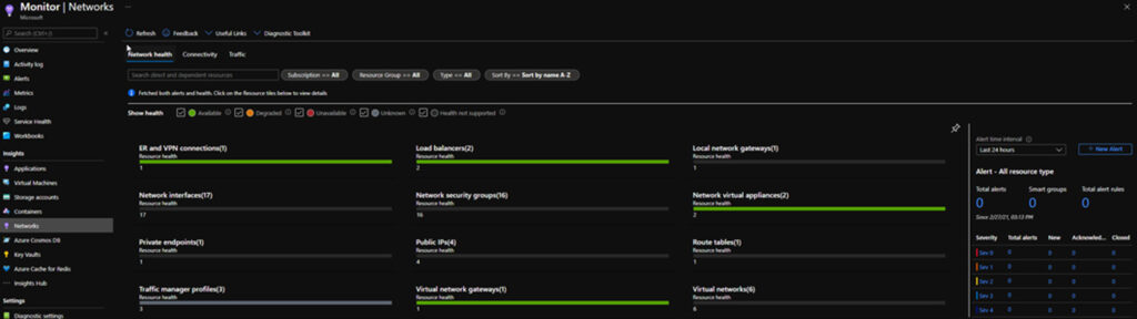 james_kinden_blog_12062021_img_9.jpg United States | Deploying Citrix ADCs in Microsoft Azure – ADC HA Availability Set