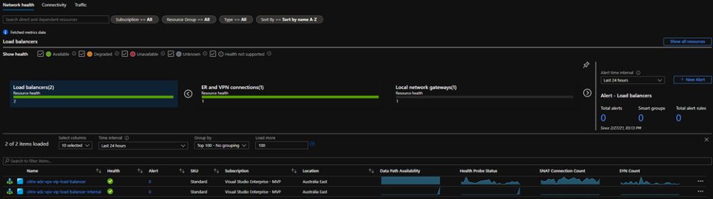 james_kinden_blog_12062021_img_featured_2.png United States | Deploying Citrix ADCs in Microsoft Azure – ADC HA Availability Set