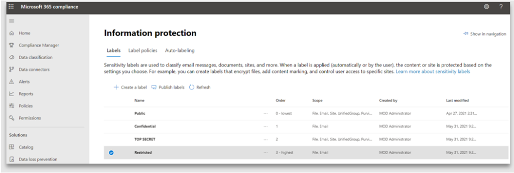 image-65 United States | Sensitivity Labels Simplified