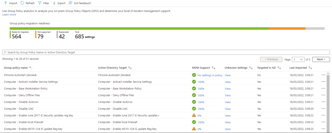 Microsoft Endpoint Manager Group Policy Analytics Tool United States