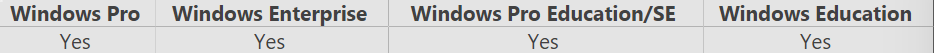 image-2.png United States | How To Allow Outlook Only On Mobile Devices Using Microsoft Endpoint Manager