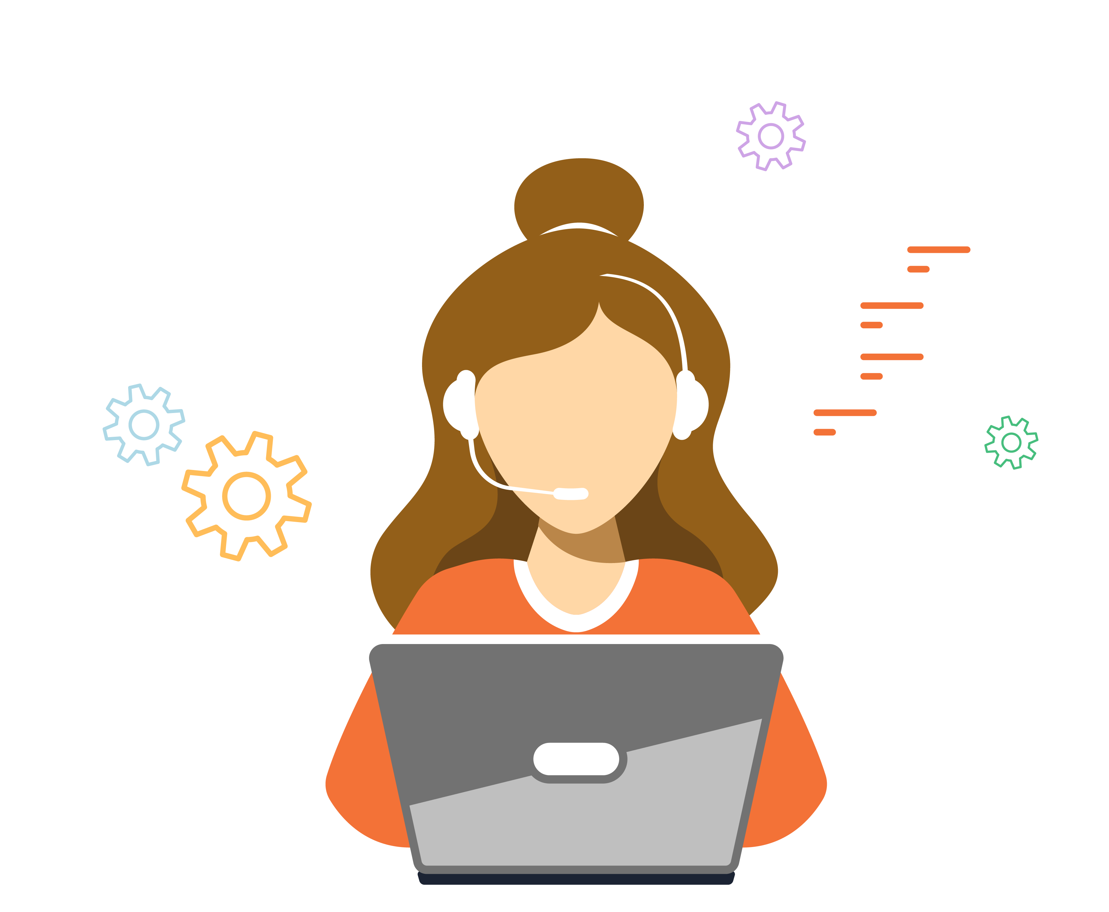 Support-Desk.png United States|Microsoft Copilot Readiness Assessment