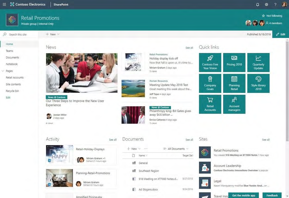 United States | Sharepoint The Ultimate Guide