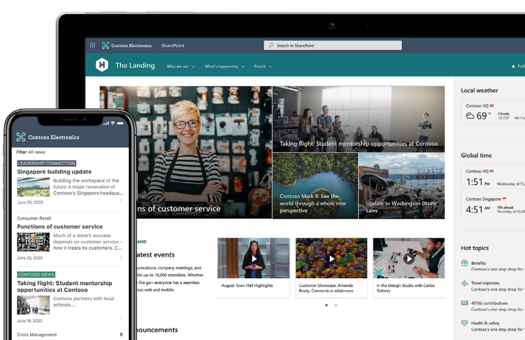 United States | Sharepoint The Ultimate Guide